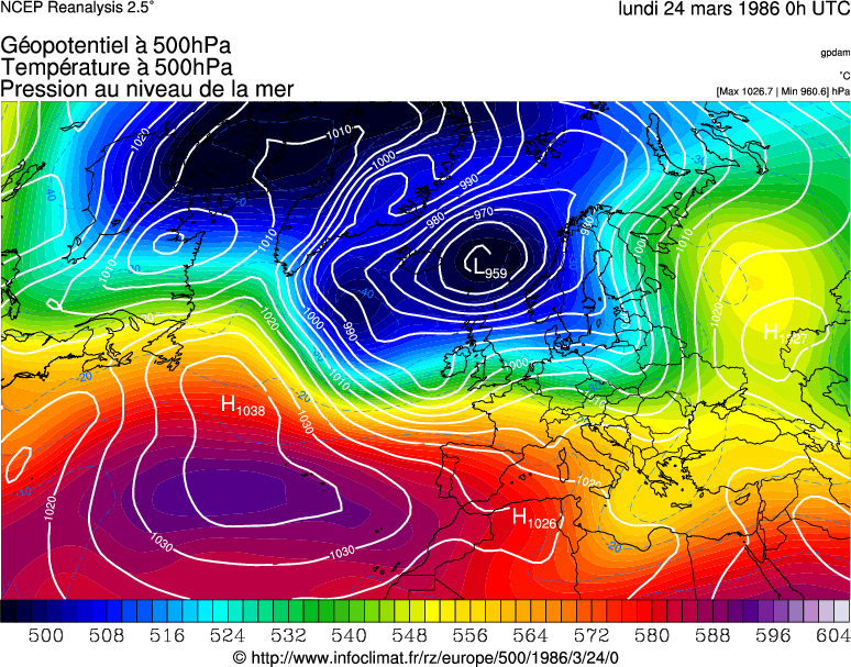 reanalyses NCEP