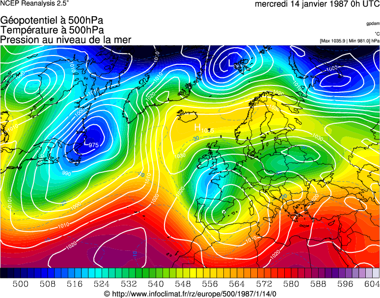 reanalyses NCEP