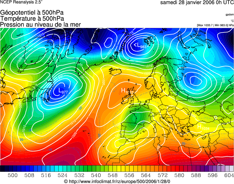 reanalyses NCEP