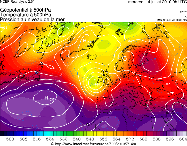 reanalyses NCEP