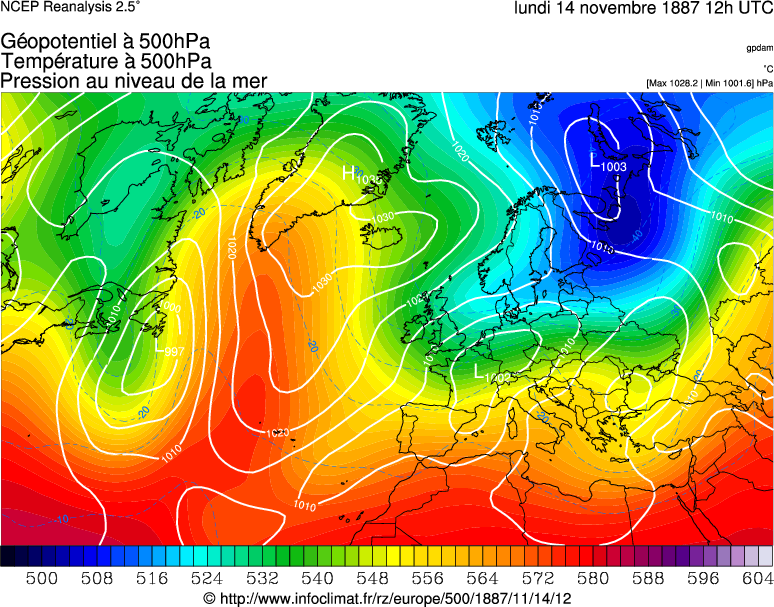Réanalyse non disponible