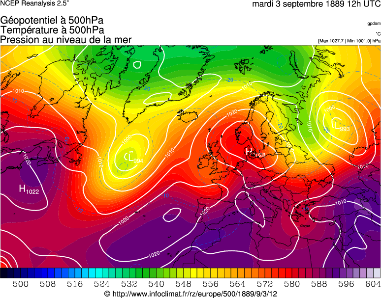 R&eacute;analyse non disponible