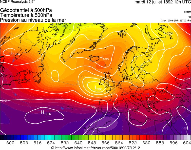 R&eacute;analyse non disponible