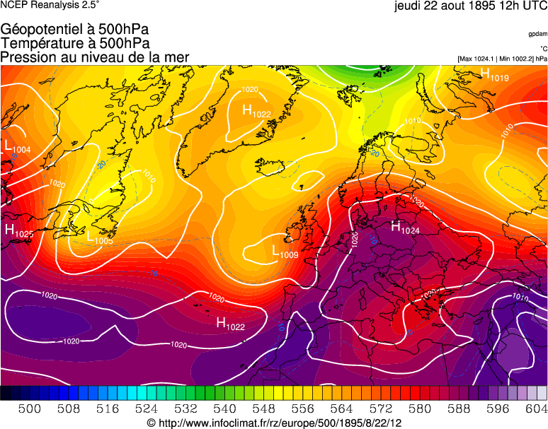 R&eacute;analyse non disponible
