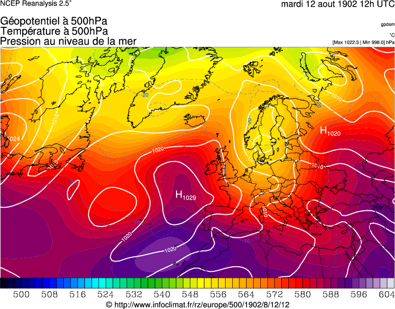 R&eacute;analyse non disponible
