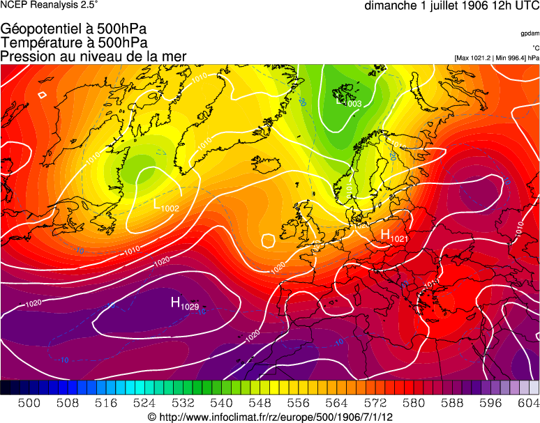 Réanalyse non disponible