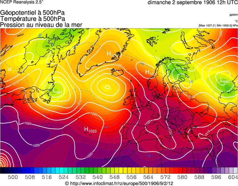 R&eacute;analyse non disponible