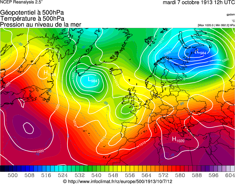 Réanalyse non disponible
