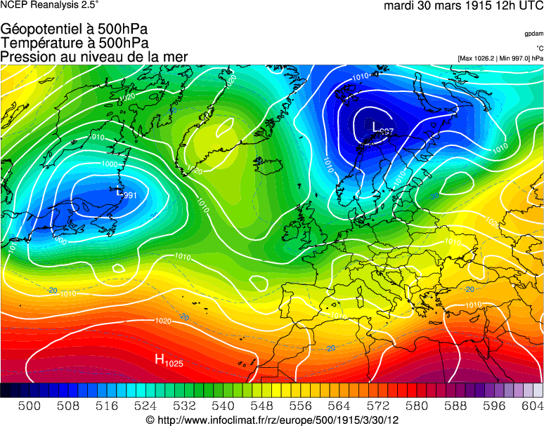 R&eacute;analyse non disponible
