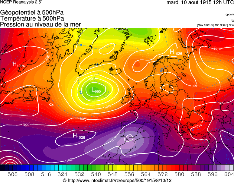R&eacute;analyse non disponible