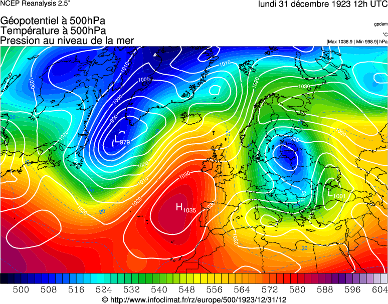 Réanalyse non disponible