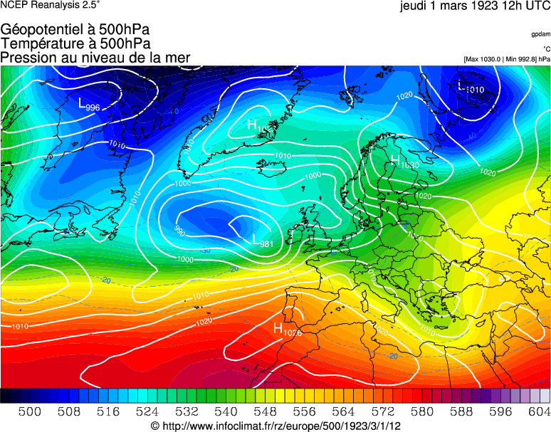 R&eacute;analyse non disponible
