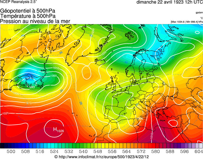 R&eacute;analyse non disponible