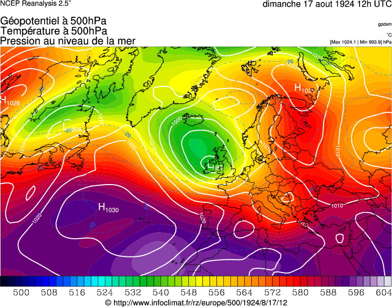 R&eacute;analyse non disponible