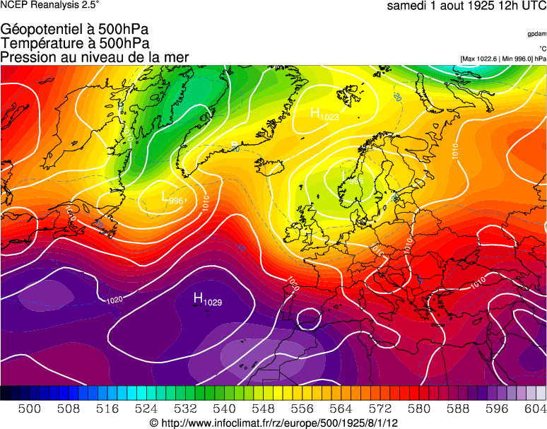 Réanalyse non disponible