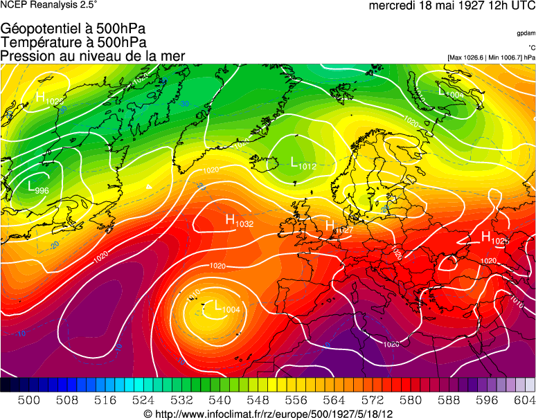 R&eacute;analyse non disponible