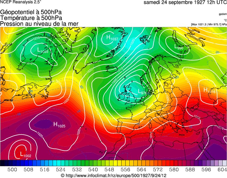 R&eacute;analyse non disponible