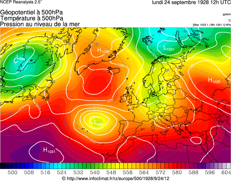 Réanalyse non disponible