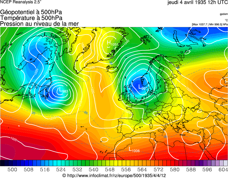 R&eacute;analyse non disponible