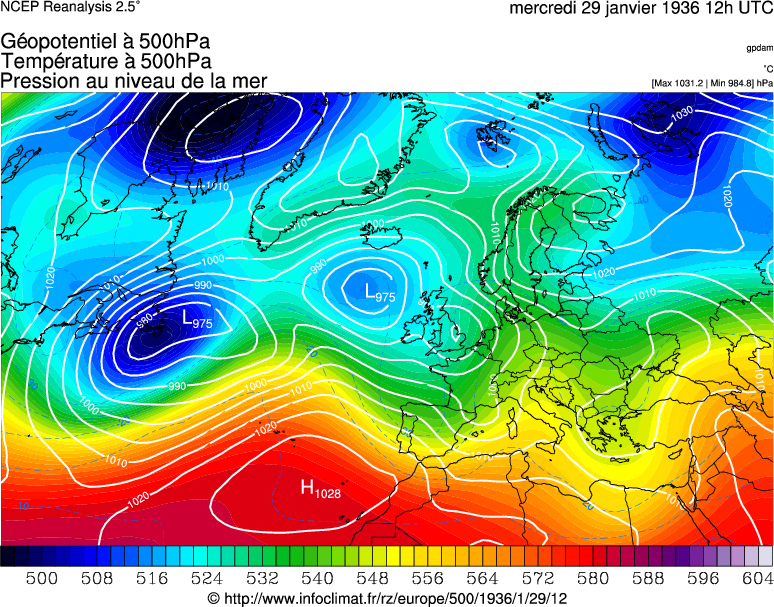 R&eacute;analyse non disponible