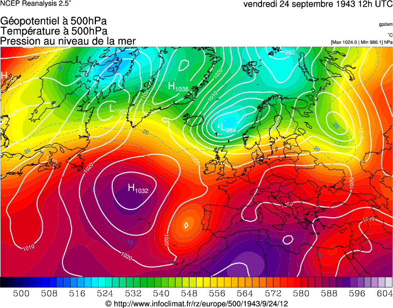 R&eacute;analyse non disponible