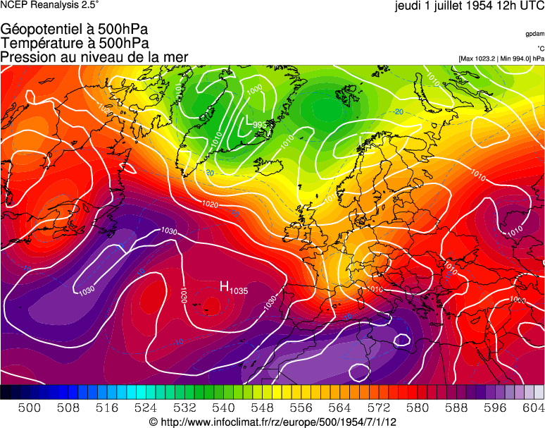 R&eacute;analyse m&eacute;t&eacute;orologique