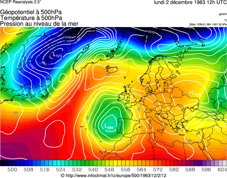 R&eacute;analyse m&eacute;t&eacute;orologique