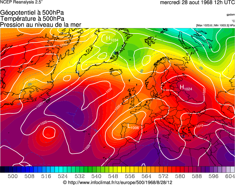 R&eacute;analyse m&eacute;t&eacute;orologique