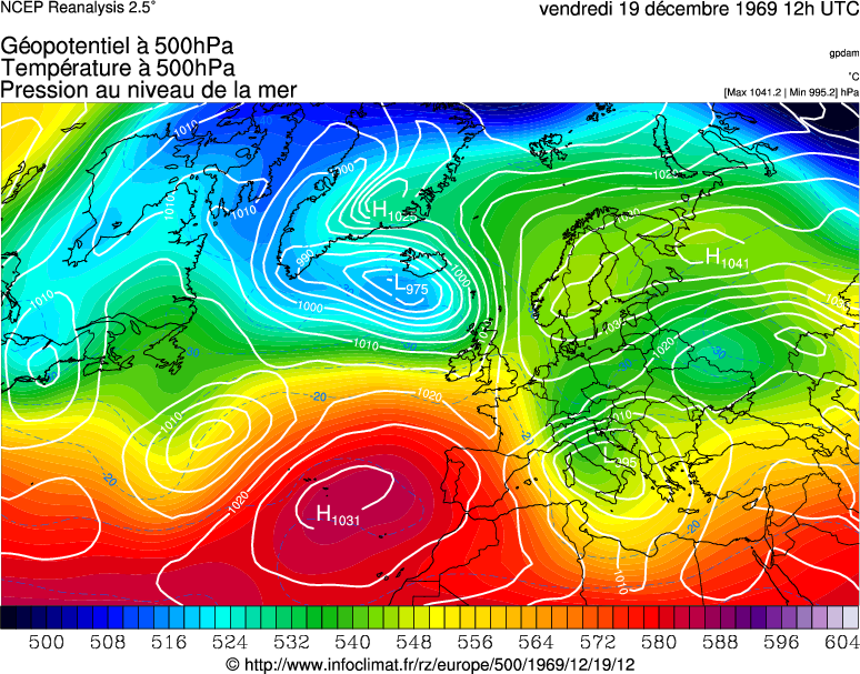 R&eacute;analyse m&eacute;t&eacute;orologique