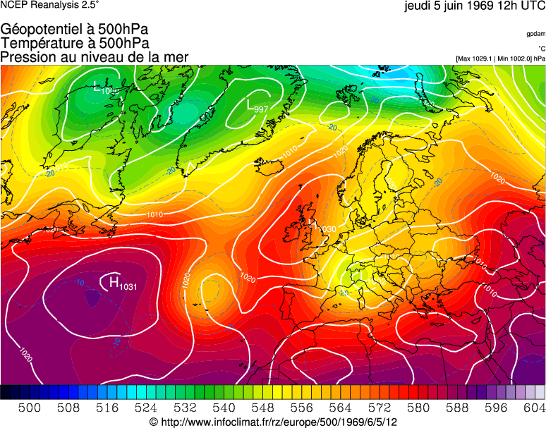 R&eacute;analyse m&eacute;t&eacute;orologique
