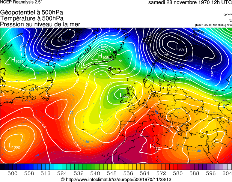 R&eacute;analyse m&eacute;t&eacute;orologique