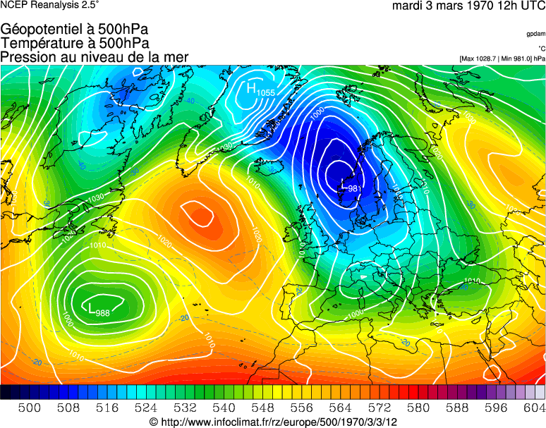 R&eacute;analyse m&eacute;t&eacute;orologique