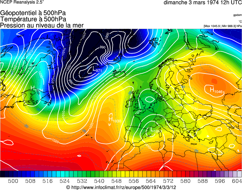 Réanalyse météorologique