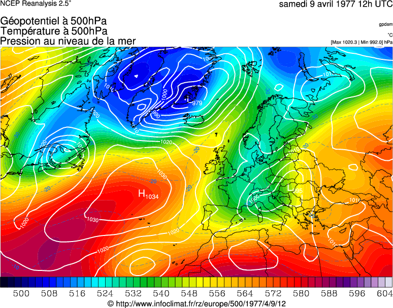 R&eacute;analyse m&eacute;t&eacute;orologique