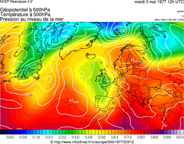 R&eacute;analyse m&eacute;t&eacute;orologique