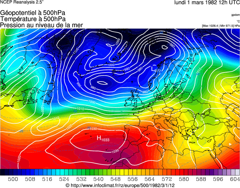 R&eacute;analyse m&eacute;t&eacute;orologique