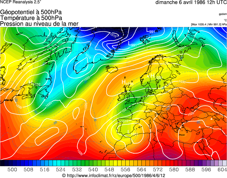 R&eacute;analyse m&eacute;t&eacute;orologique
