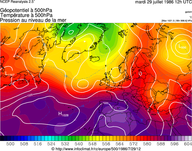 Réanalyse météorologique