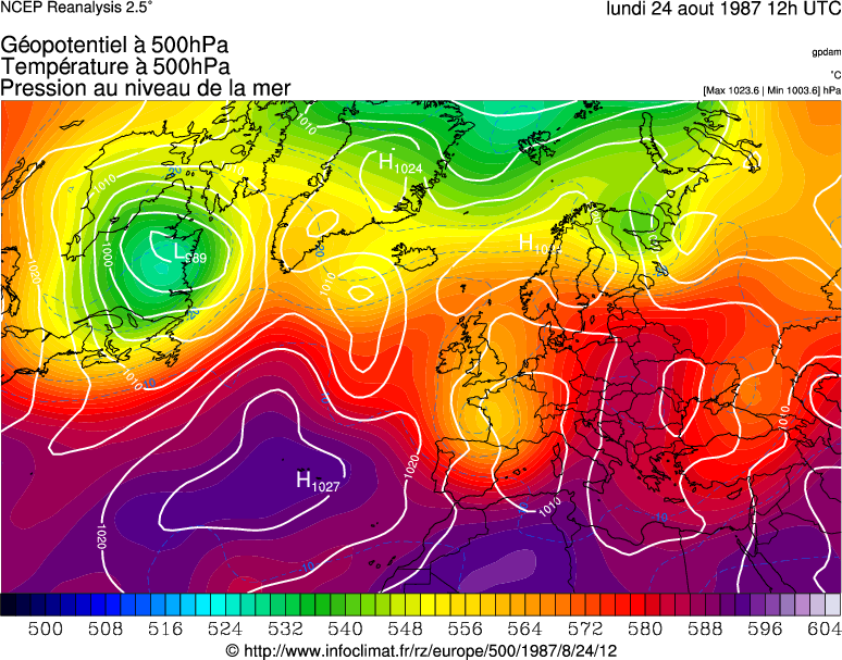 R&eacute;analyse m&eacute;t&eacute;orologique
