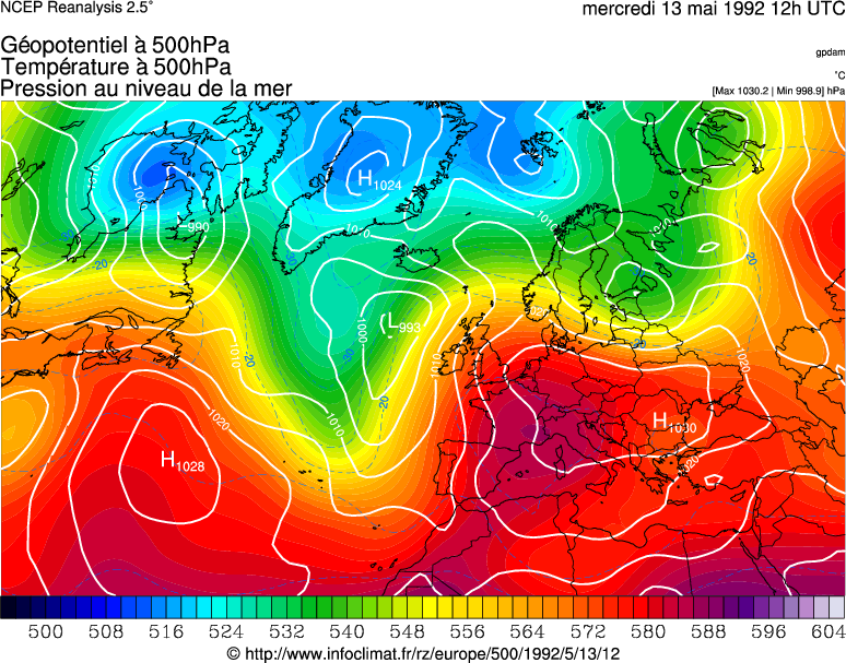R&eacute;analyse m&eacute;t&eacute;orologique