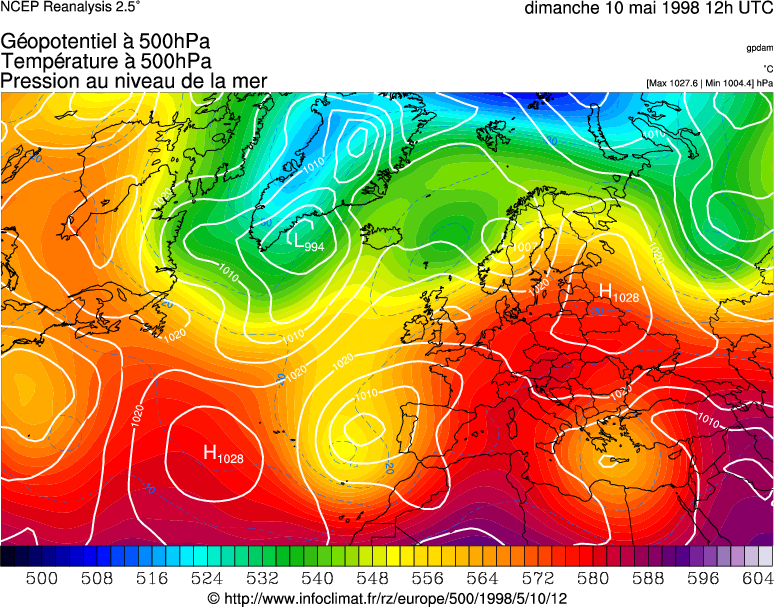 R&eacute;analyse m&eacute;t&eacute;orologique