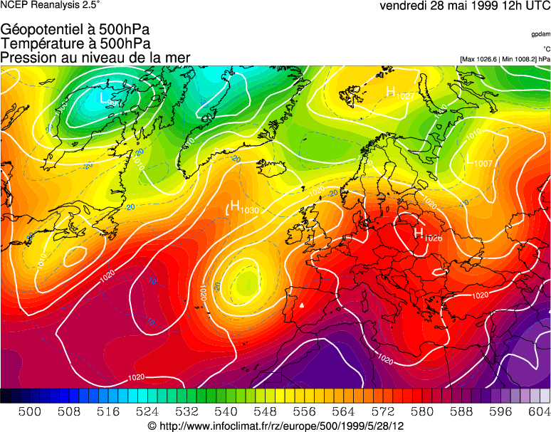 R&eacute;analyse m&eacute;t&eacute;orologique