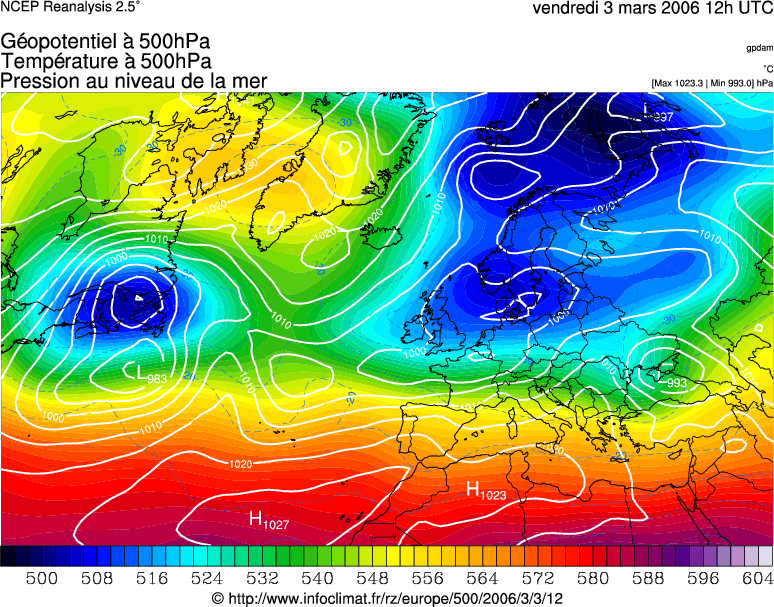 R&eacute;analyse m&eacute;t&eacute;orologique