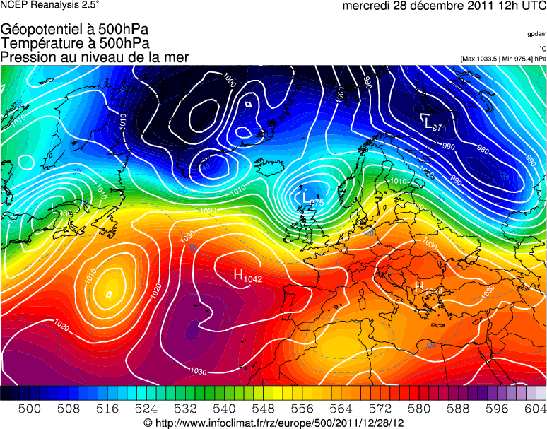 R&eacute;analyse m&eacute;t&eacute;orologique