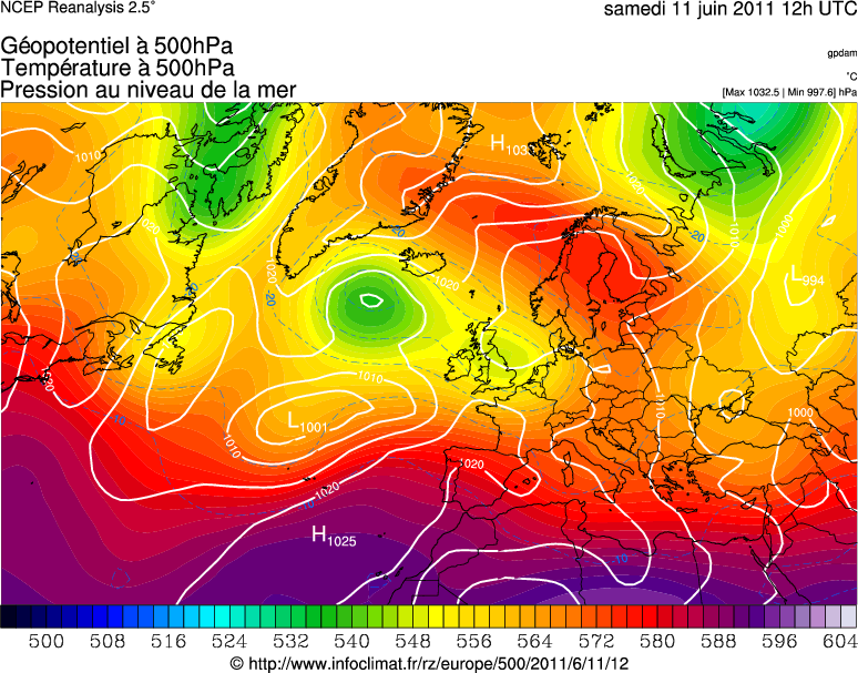 R&eacute;analyse m&eacute;t&eacute;orologique